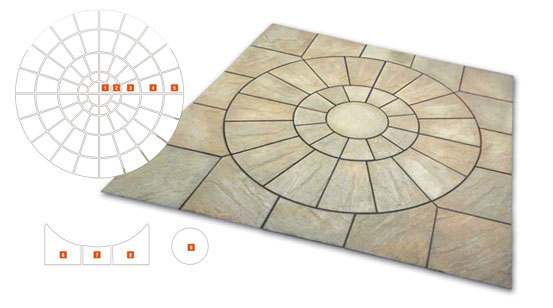 Riven Pattern 'Rotary' Paving