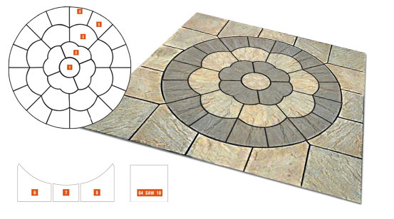 Cheshire rose 'Rotary' Paving