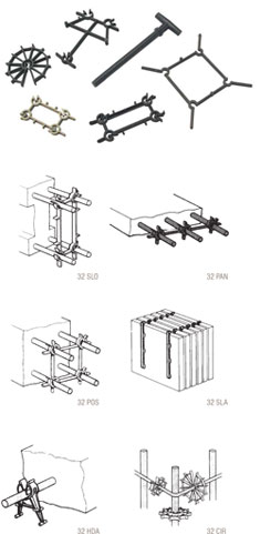 Prestress - Panel Beds